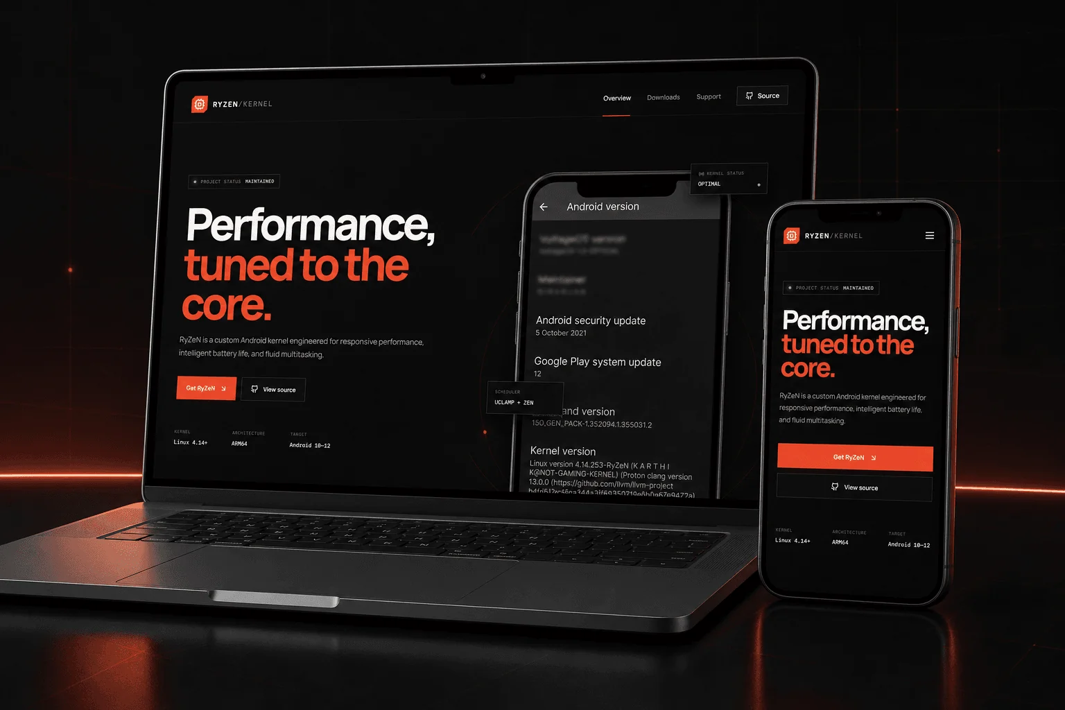 RyZeN Kernel